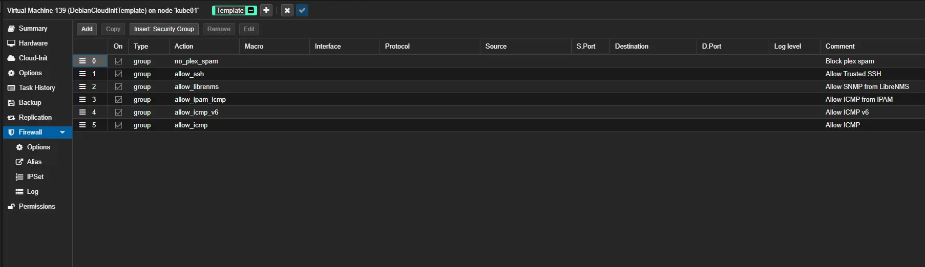 Image showing my default firewall security groups
